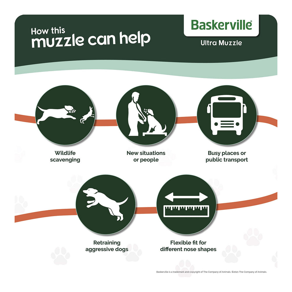 Muzzle Company of Animals Baskerville Ultra Black (6 x 26 cm)